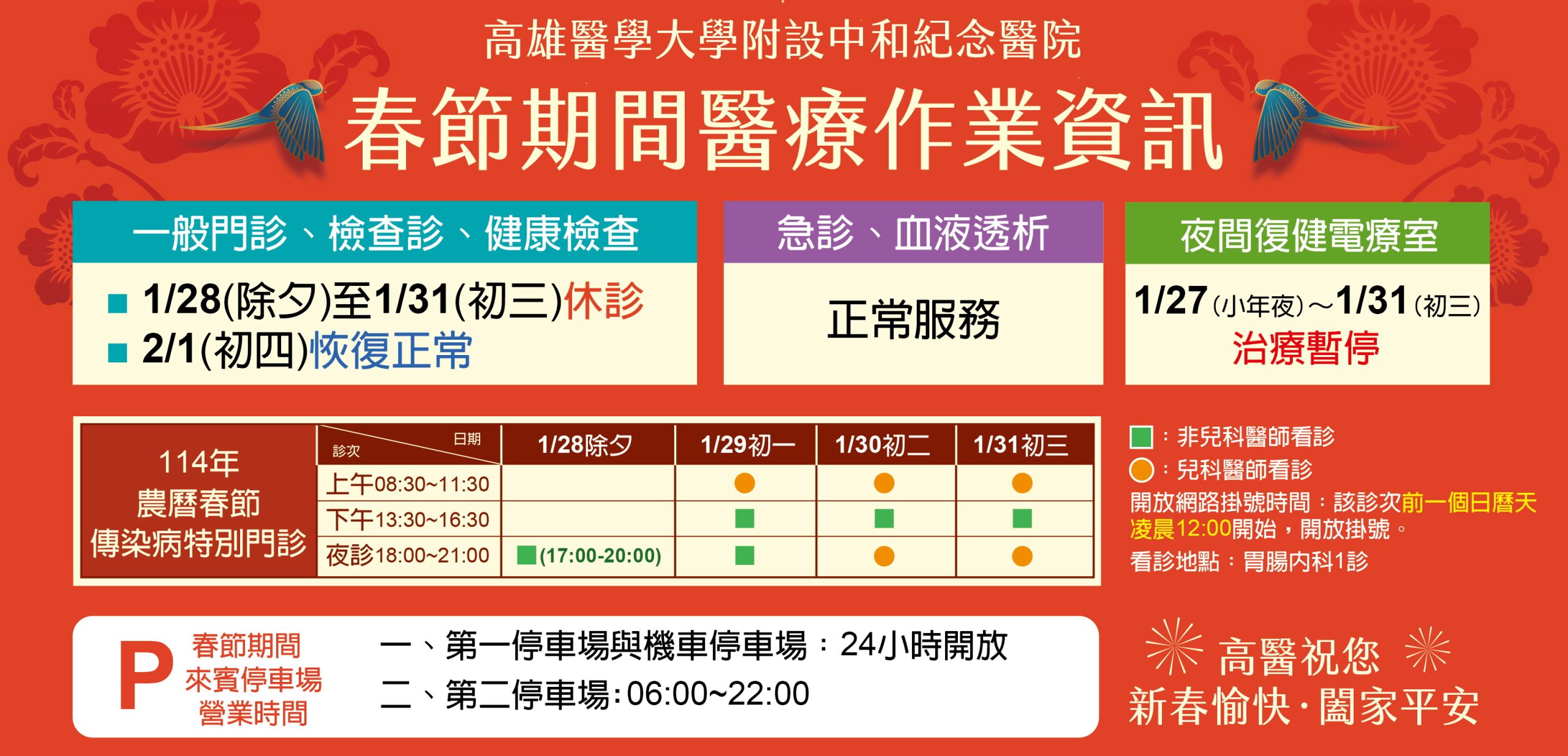 高醫門診除夕至初三休診 另開設傳染病特別門診 初四起恢復正常運作