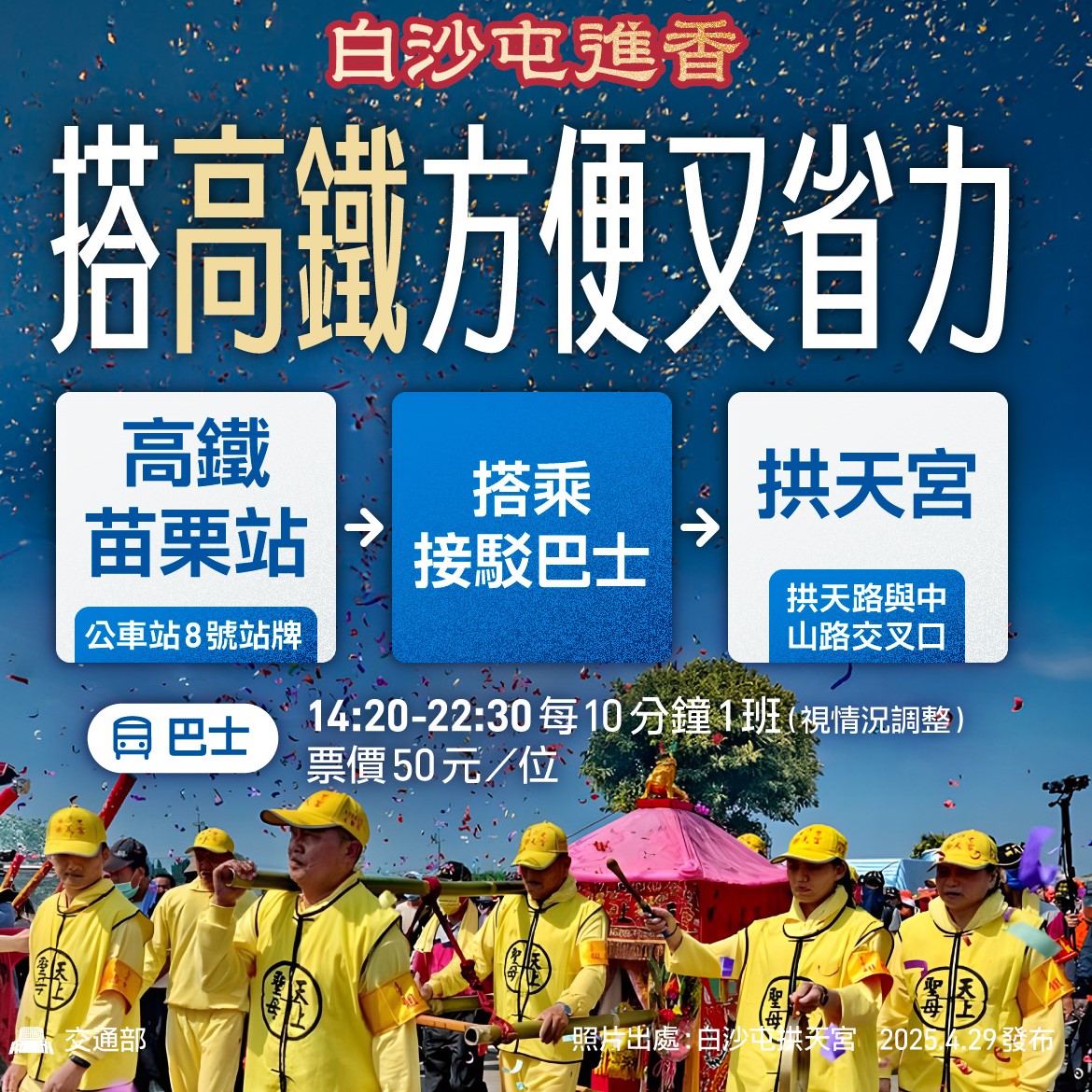 白沙屯媽進香活動5/1起跑 參與信眾請多利用鐵公路大眾運輸工具前往