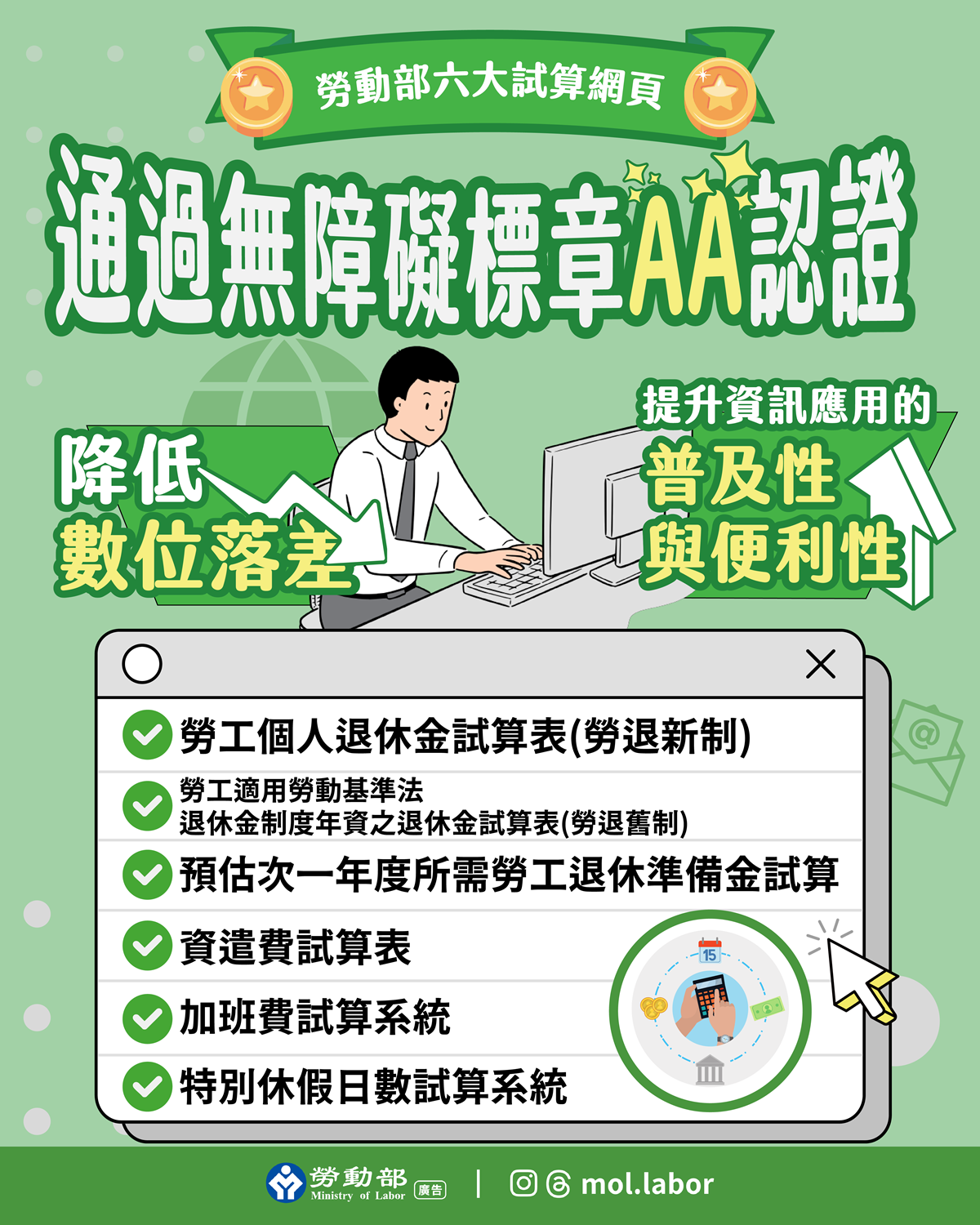 試算無障礙 權益零距離 勞動部六大試算網頁通過無障礙標章AA認證