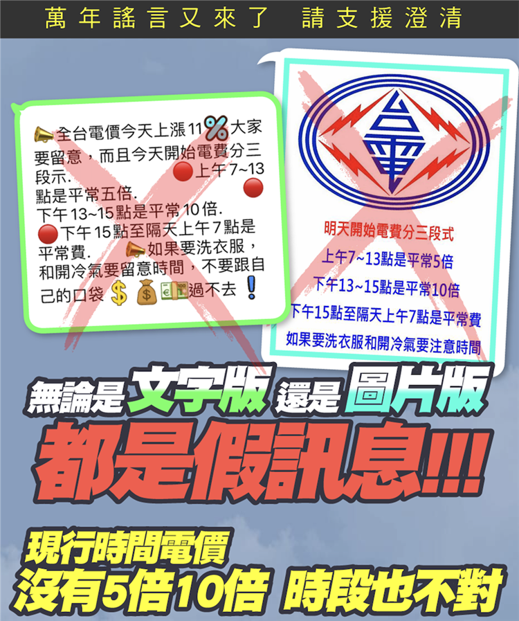 別再轉了！網傳電價三時段收費 台電：假消息 一般家戶只看用電量