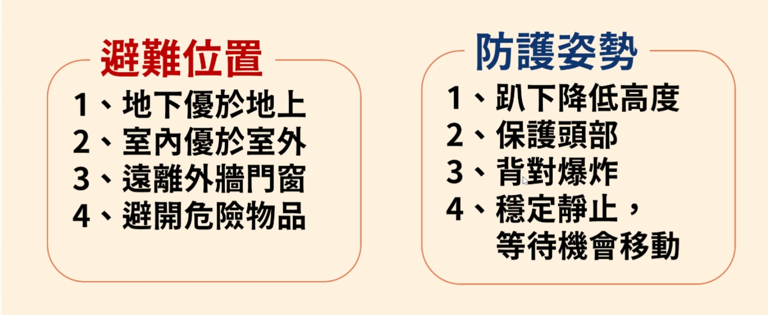 內政部發布「防空避難指引」  協助民眾在警報發放時依情境迅速避難