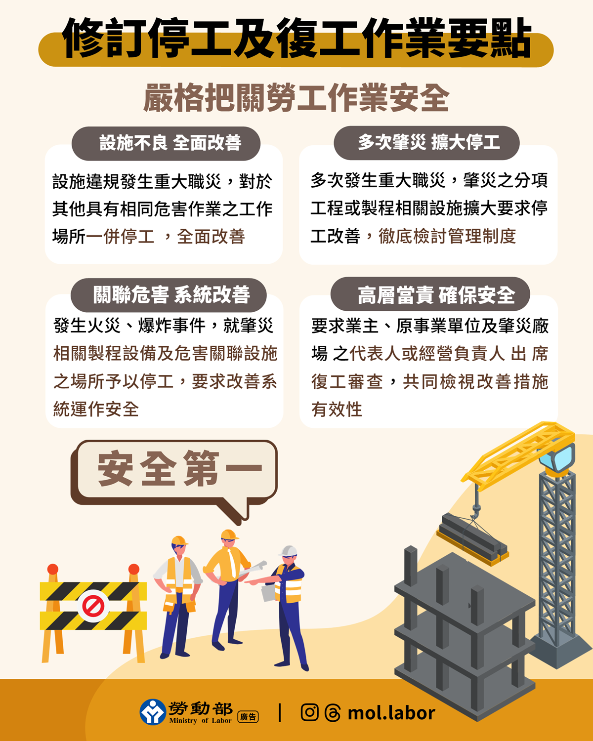 嚴格把關作業安全 勞動部修訂「勞動檢查機構執行停工及復工作業要點」
