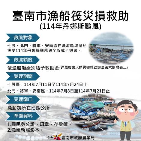 七股、北門、將軍漁港內受損船筏及牡蠣養殖漁民 請於7/24日前申請救助