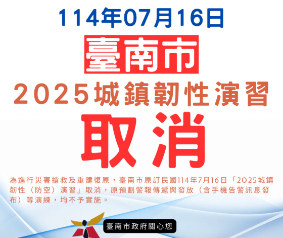 台南市全力投入丹娜絲颱風災後復原  取消原訂7/16舉行的城鎮韌性演習