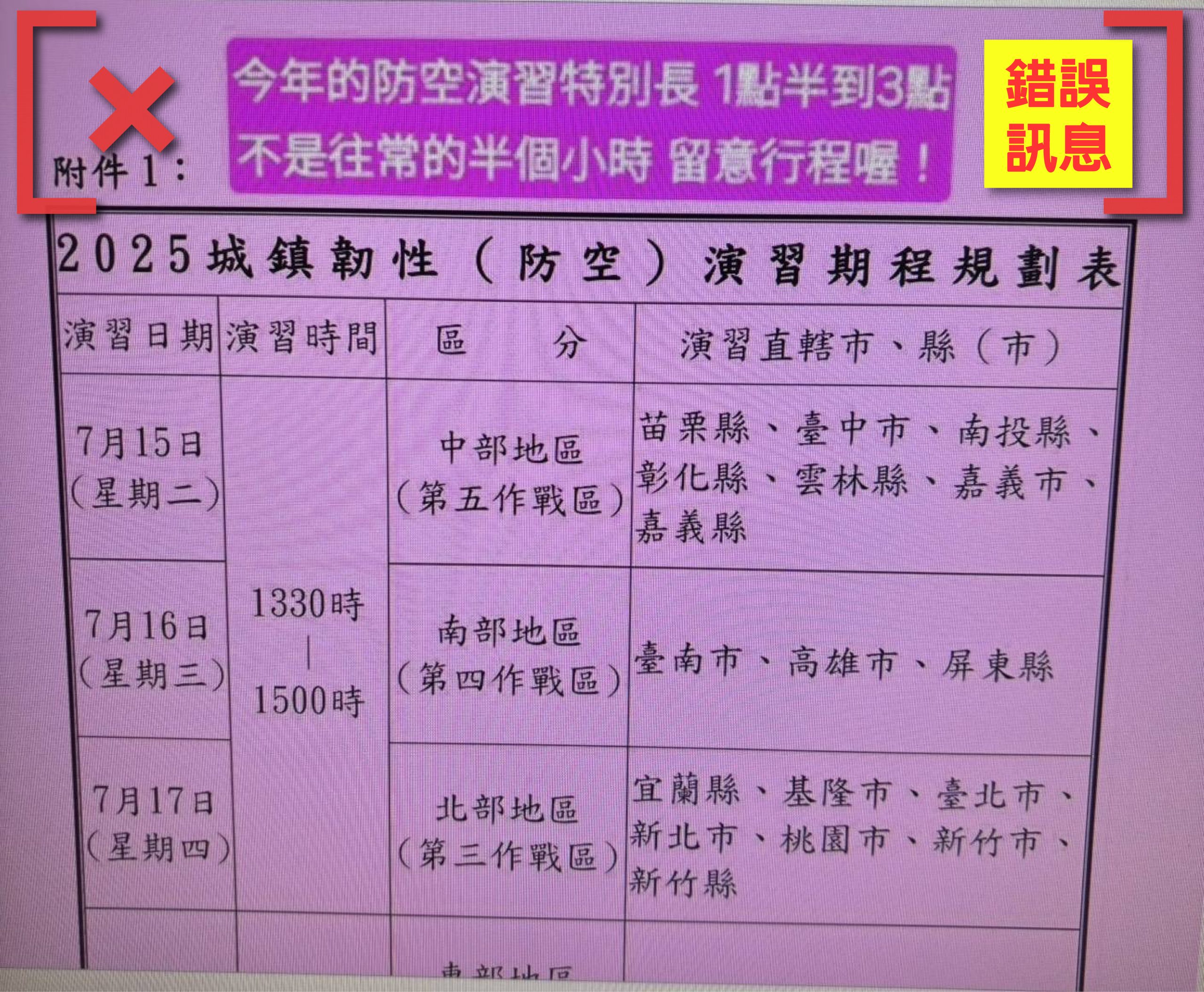 網傳「2025城鎮韌性防空演習」時間延長  警政署：與往年相同僅半小時