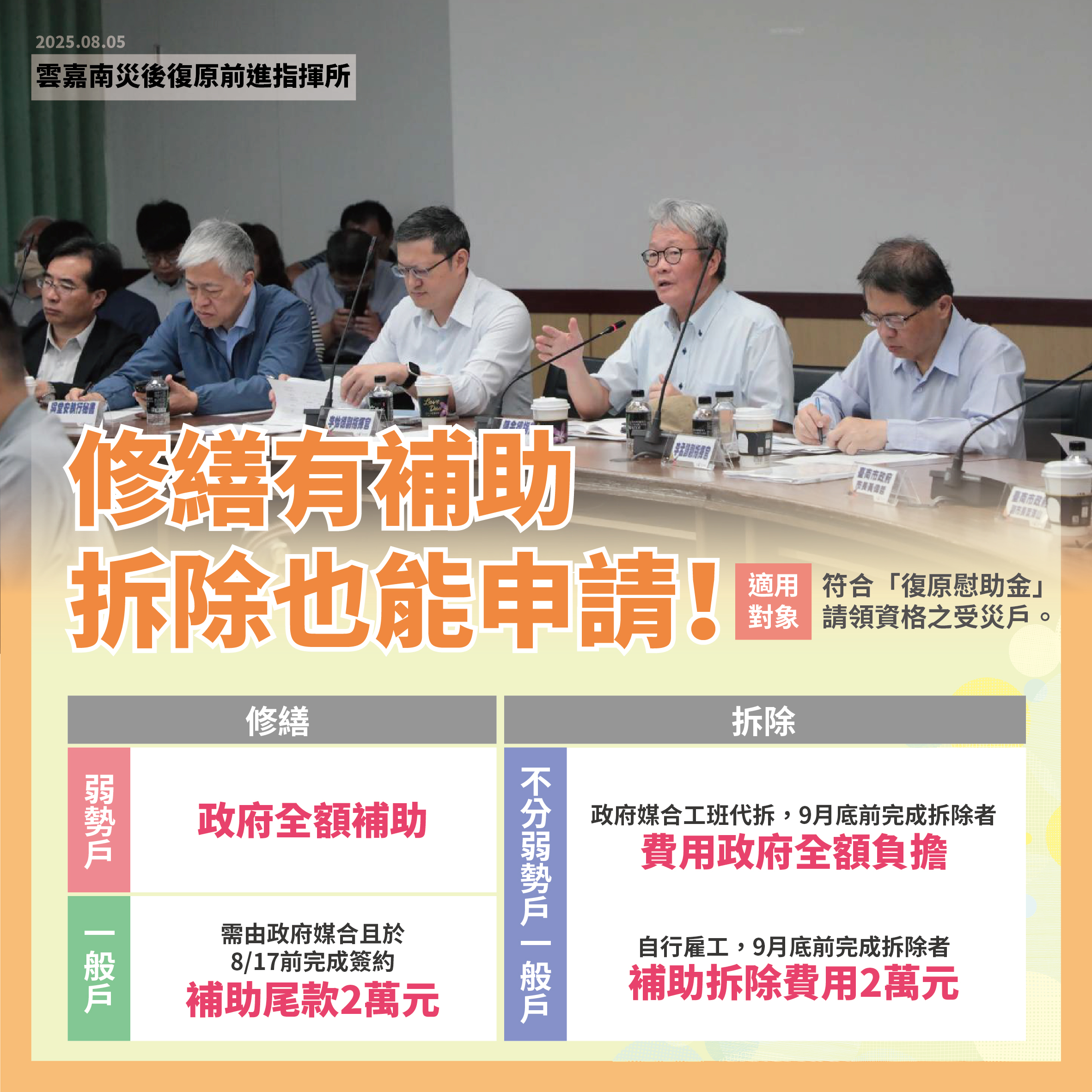 中低收入戶受災民宅修繕費政府全額負擔 一般戶9月底前也能請政府代拆