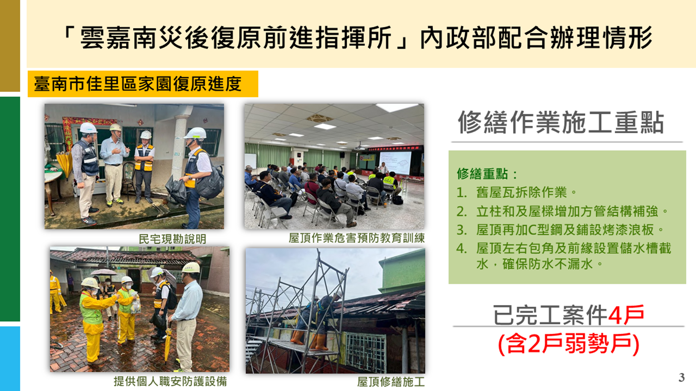 災後家園修復行動不中斷  內政部將偕同民間力量 持續加快修繕復原進度