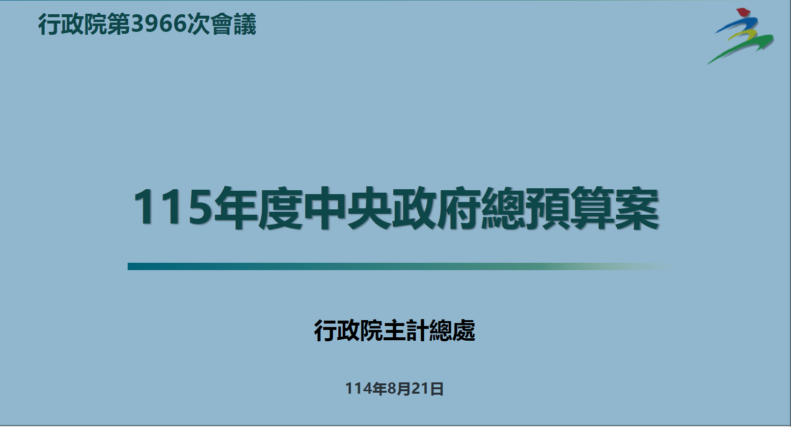 115 年度中央政府總預算 歲入編列2兆8,623億 歲出編列3兆0,350億元