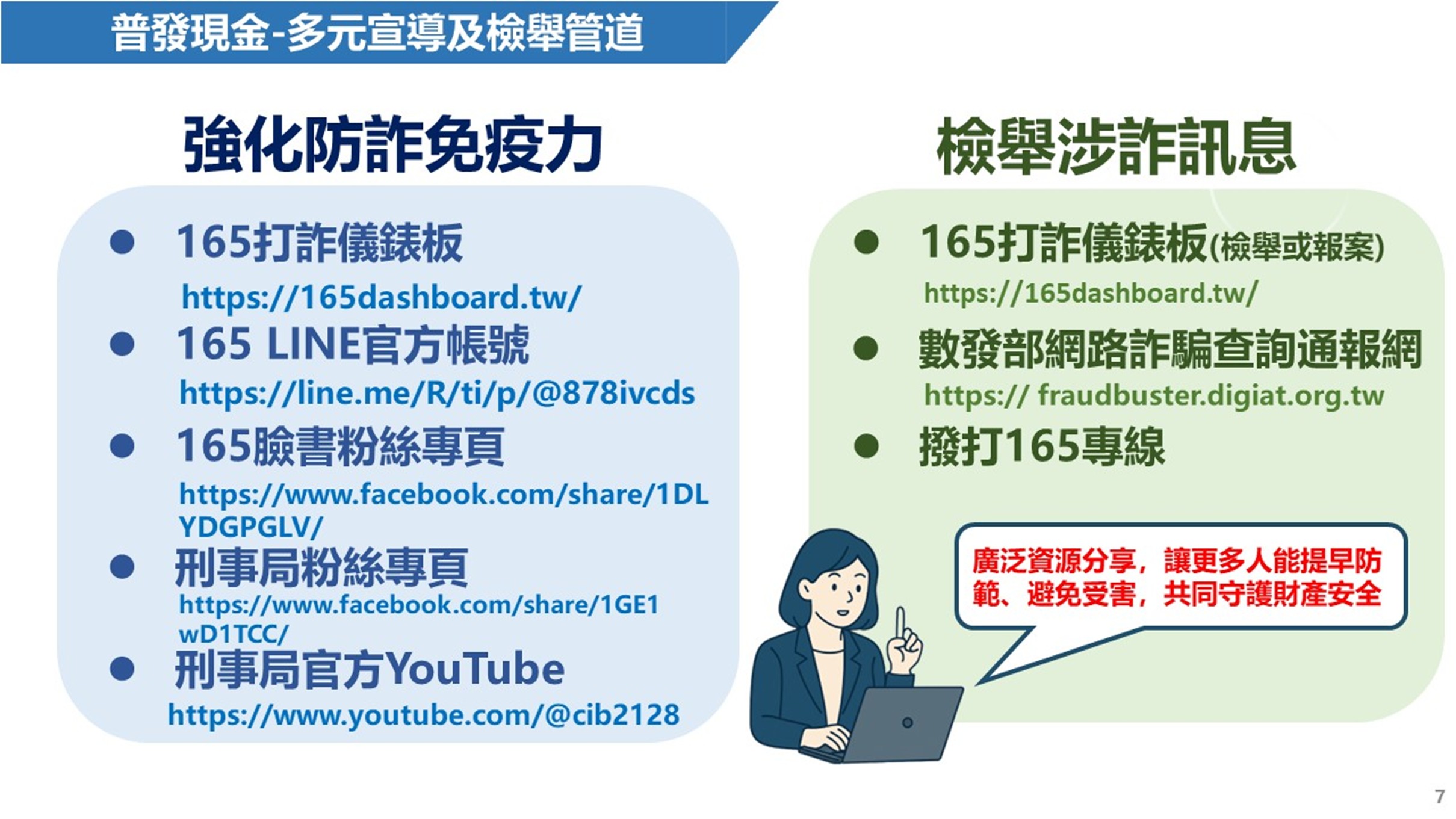 內政部將以「識詐、防堵、溯源」三管齊下 全面防制普發現金遭詐團濫用