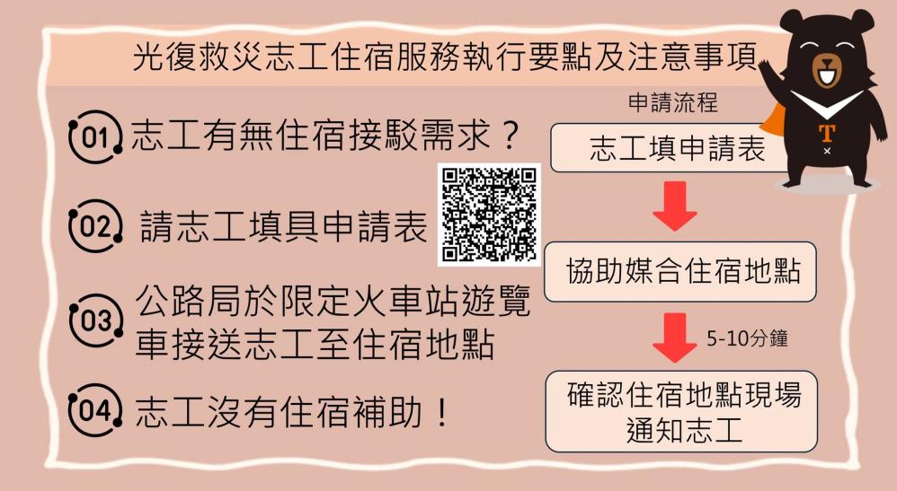 觀光署於光復車站設志工諮詢站 媒合住宿與接駁 串接愛心加速災區復原