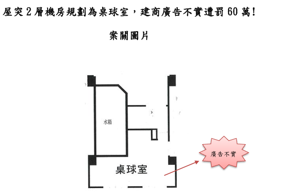 屋突層機房規劃為桌球室 聯葳興業朴子「仰望」建案廣告不實 遭罰60萬