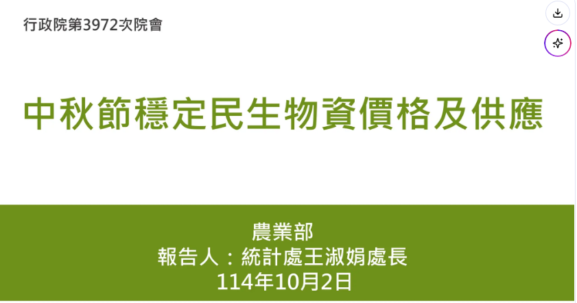秋節民生物資價格及供應 卓揆：確保市場供貨無虞 密切掌握商品價格動態