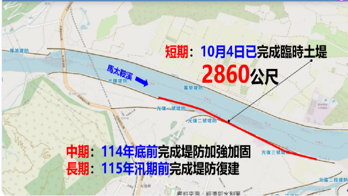 攜手全力落實防颱準備作業 卓揆：中央前進協調所轉型接棒復原重建任務