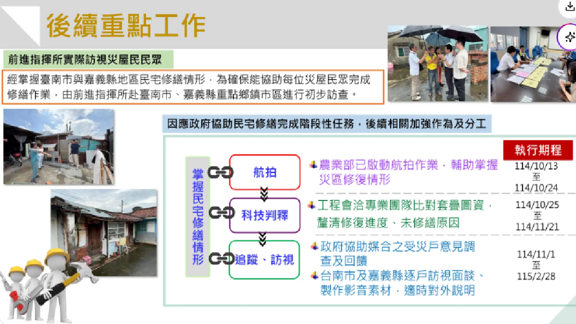 雲嘉南災後復原重建 卓揆：如期完成 強化防災韌性 保障人民生命財產安全