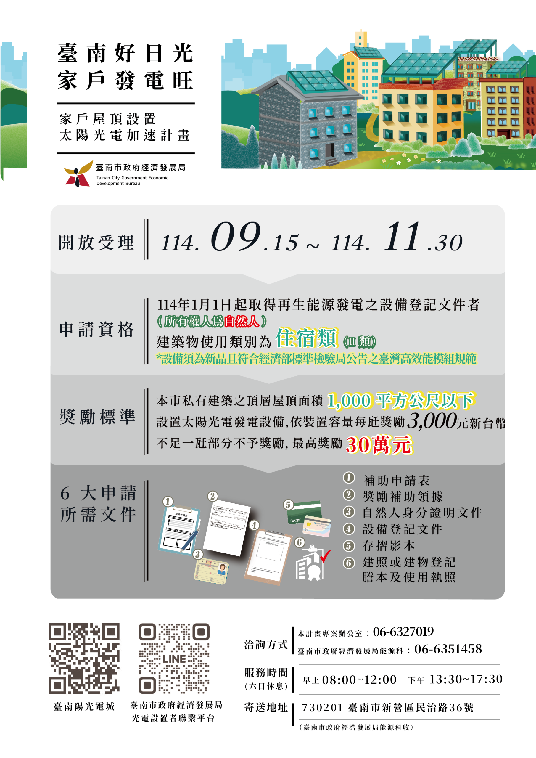 南市「家戶屋頂設置太陽光電加速計畫」補助經費充裕 歡迎民眾踴躍申請