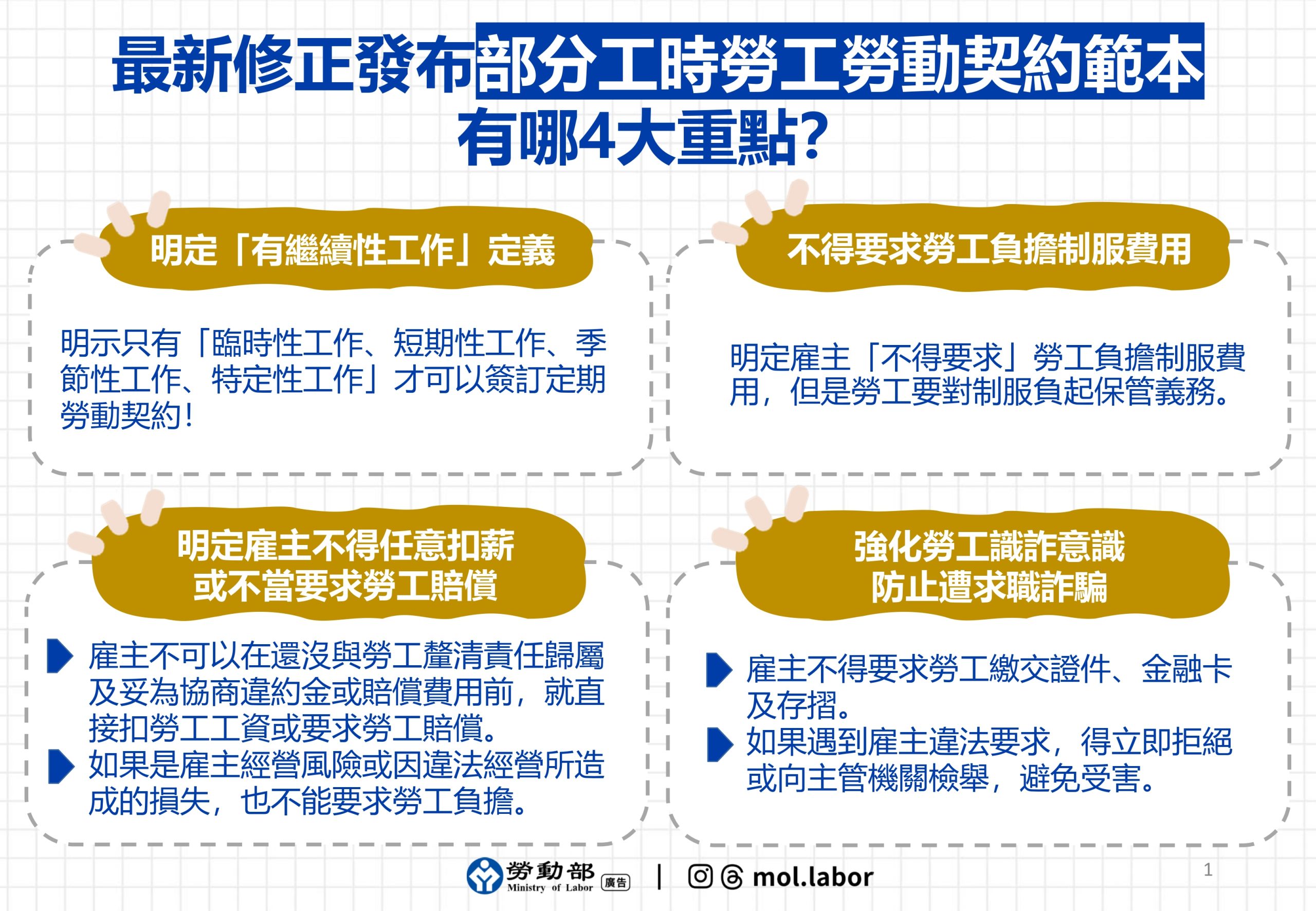 強化勞工權益保障 勞動部今修正「部分時間工作勞工勞動契約參考範本」