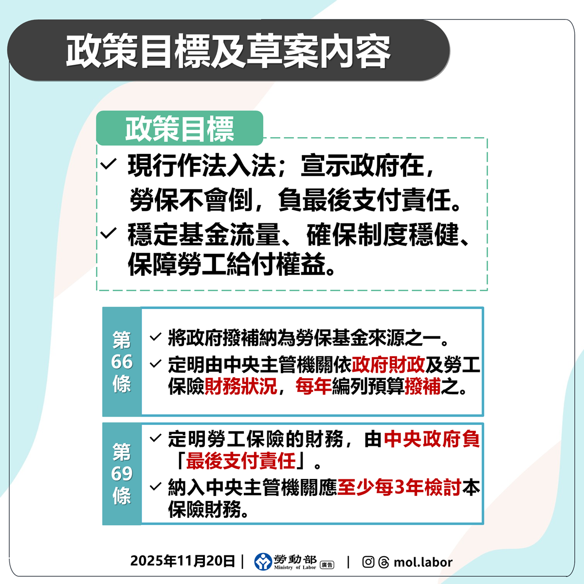 行政院修正勞工保險條例部分條文 將政府撥補及負最後支付責任入法明定