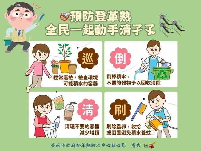 南市114年本土登革熱疫情解除  未來將嚴查移工宿舍 杜絕境外移入風險