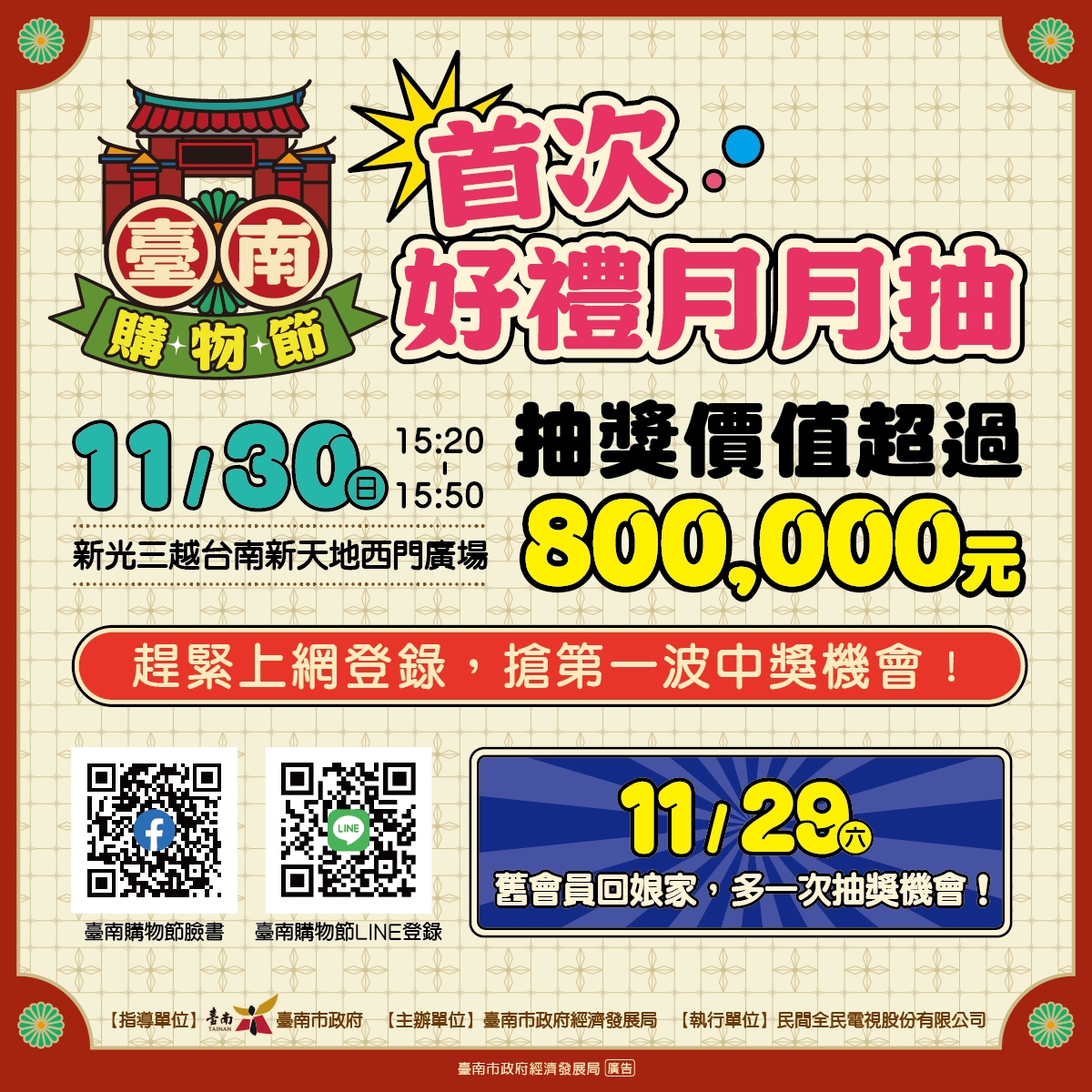 台南購物節「好禮月月抽」 11/30首場智慧電車、8萬元現金等豪禮等你抽