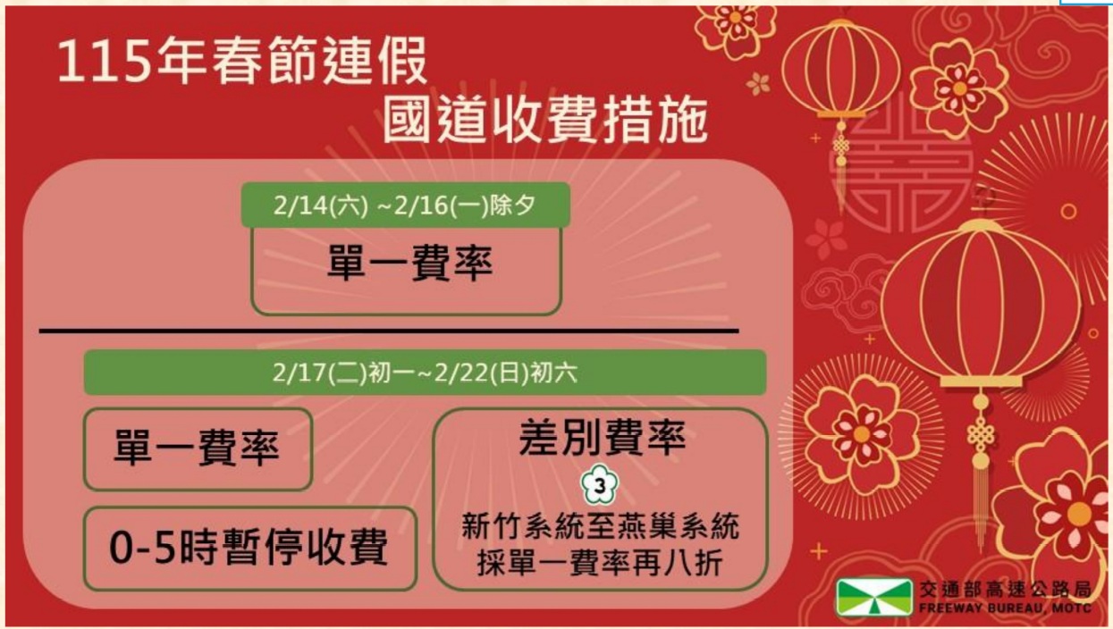 高速公路1968 App一次整合國道即時資訊 協助民眾行車途中能掌握國道路況