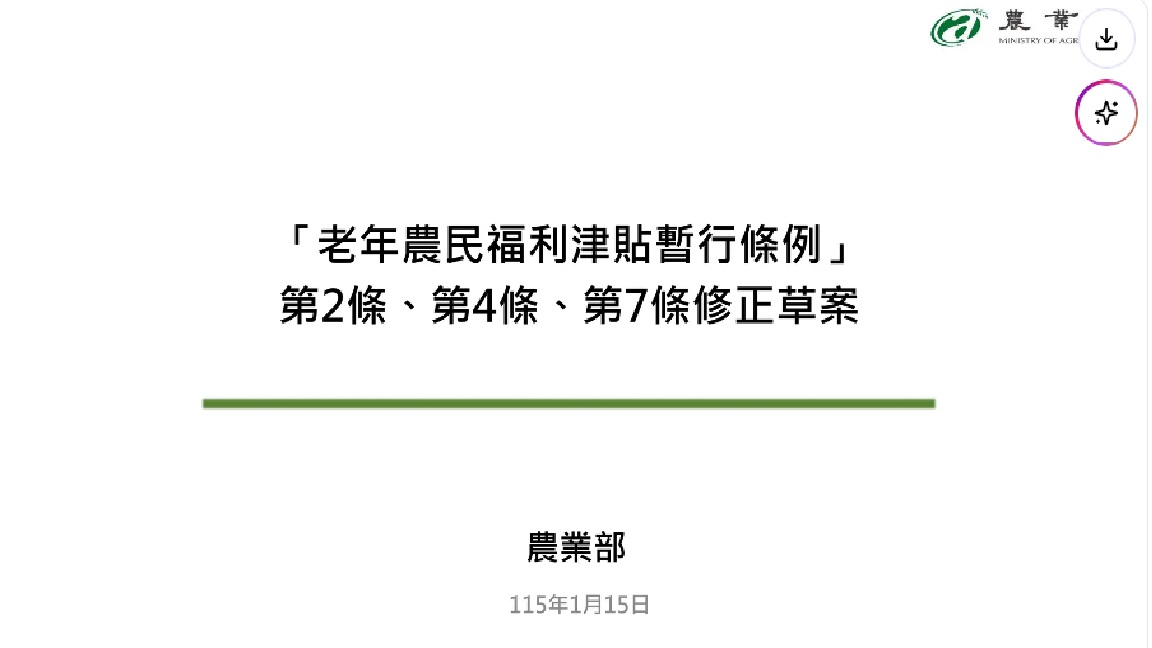 政院修正《老年農民福利津貼暫行條例》部分條文 發放額度每人每月1萬元