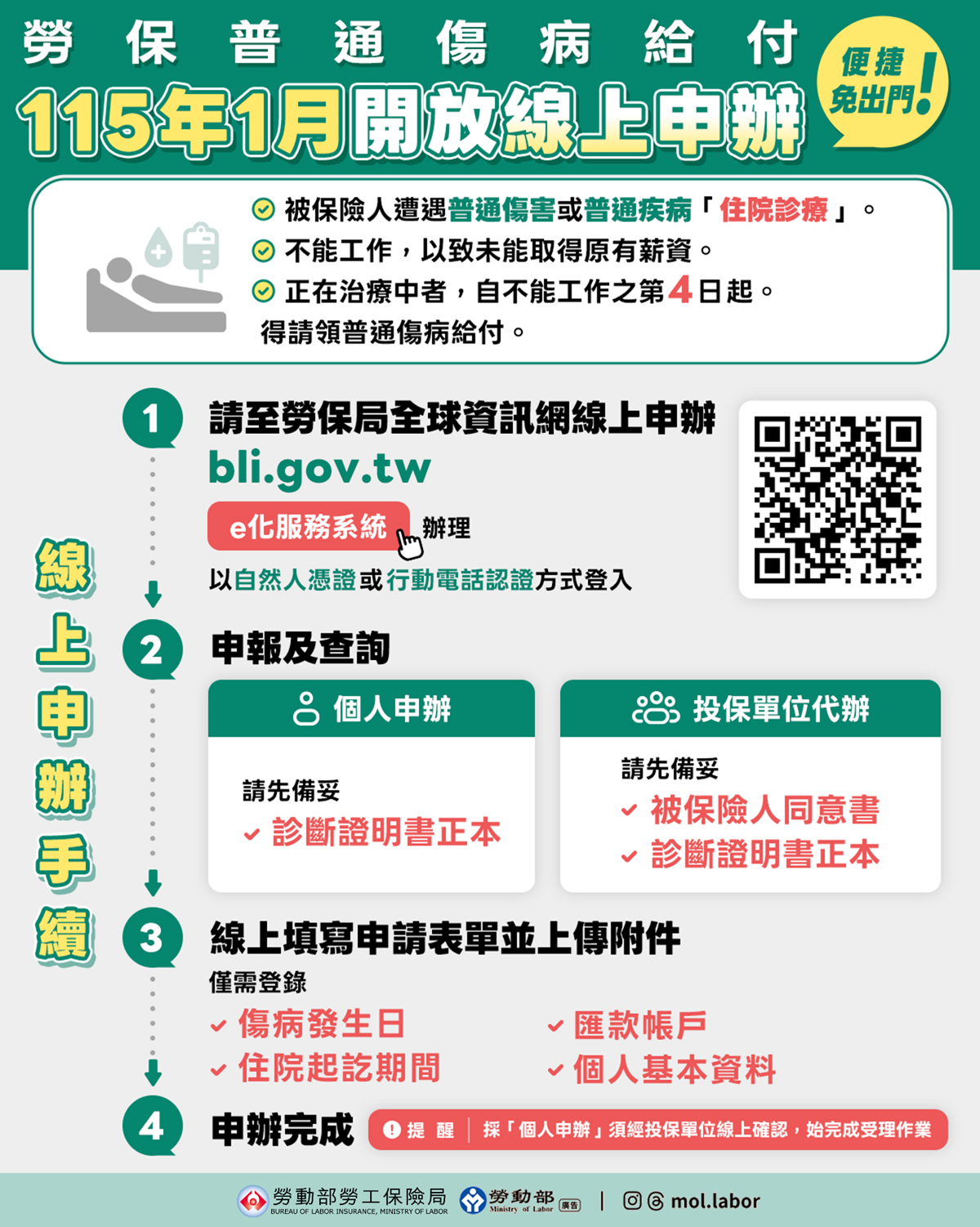勞保普通傷病給付 115年起開放線上申辦 免出門24小時簡便迅速輕鬆辦理