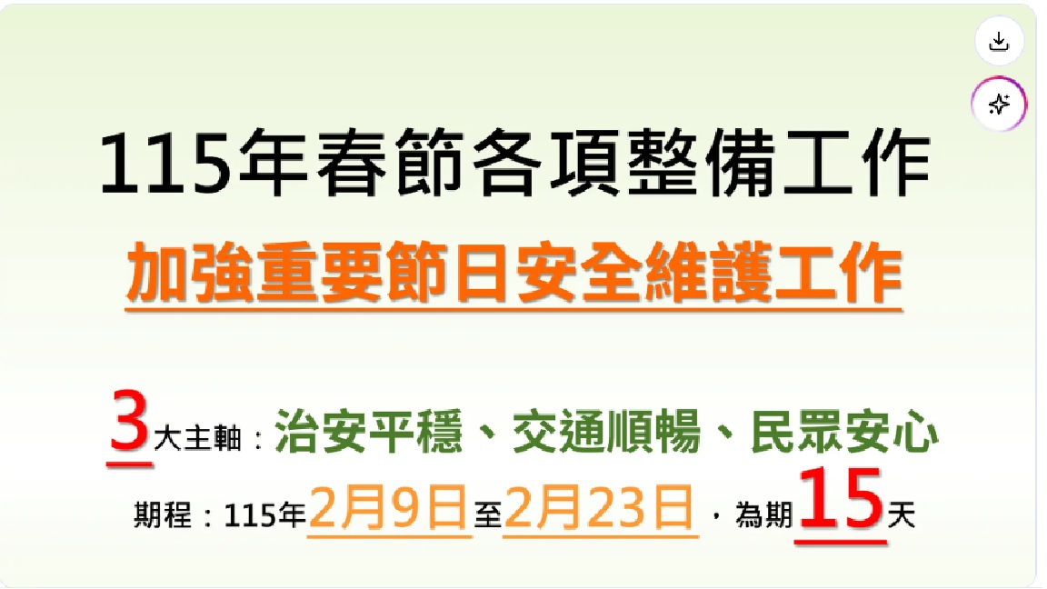 確保治安讓民眾安心過好年 內政部即將啟動「加強重要節日安全維護工作」