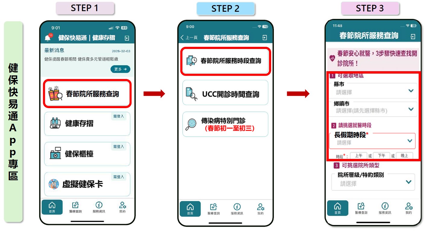 健保行動快易通APP「春節專區」上線 民眾可依就醫需求查詢各項服務資訊