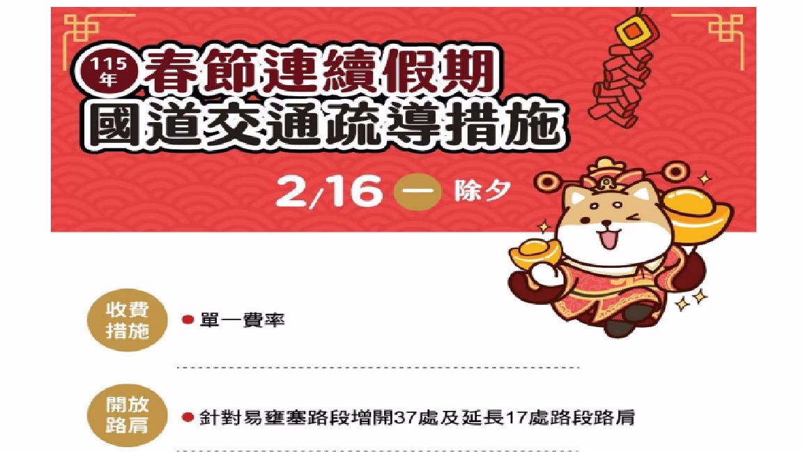 春節連假第2日 國道行車順暢 明日部分路段壅塞 高公局建議下午時段出發