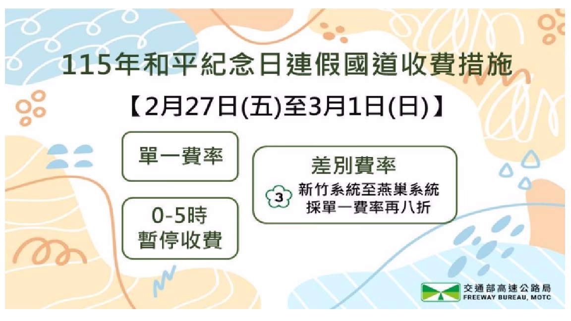 和平紀念日連假國道交通需求大增 開車返鄉出遊 請多利用替代道路或好走時段